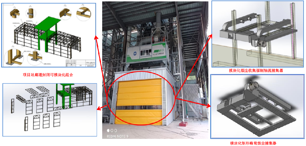 接料廊道粉塵管理模塊化